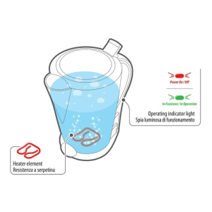 Aqua-Heater Bollitore per acqua - 24V - CAMION